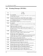 Preview for 280 page of Panasonic KX-TD500CE Programming Manual