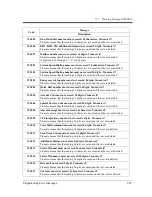 Preview for 281 page of Panasonic KX-TD500CE Programming Manual