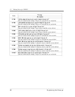 Preview for 282 page of Panasonic KX-TD500CE Programming Manual