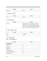 Preview for 304 page of Panasonic KX-TD500CE Programming Manual