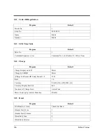 Preview for 306 page of Panasonic KX-TD500CE Programming Manual