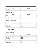 Preview for 308 page of Panasonic KX-TD500CE Programming Manual