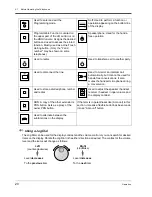 Preview for 20 page of Panasonic KX-TD500CE User Manual