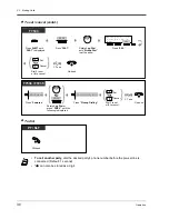 Preview for 30 page of Panasonic KX-TD500CE User Manual