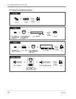 Preview for 96 page of Panasonic KX-TD500CE User Manual