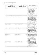 Preview for 156 page of Panasonic KX-TD500CE User Manual