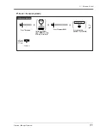 Preview for 177 page of Panasonic KX-TD500CE User Manual