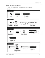 Preview for 191 page of Panasonic KX-TD500CE User Manual