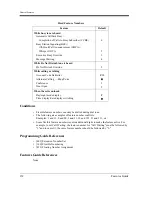 Preview for 132 page of Panasonic KX-TD6112E Features Manual