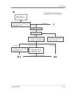 Preview for 161 page of Panasonic KX-TD6112E Features Manual