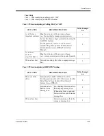 Preview for 165 page of Panasonic KX-TD6112E Features Manual