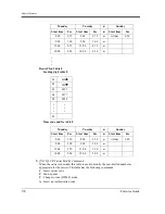 Preview for 178 page of Panasonic KX-TD6112E Features Manual