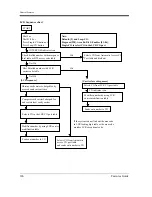 Preview for 186 page of Panasonic KX-TD6112E Features Manual