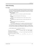 Preview for 251 page of Panasonic KX-TD6112E Features Manual