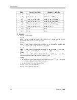 Preview for 276 page of Panasonic KX-TD6112E Features Manual