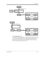 Preview for 295 page of Panasonic KX-TD6112E Features Manual