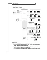 Preview for 2 page of Panasonic KX-TD612 General Description Manual