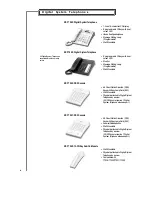 Preview for 6 page of Panasonic KX-TD612 General Description Manual