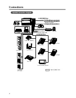 Preview for 4 page of Panasonic KX-TD612 Getting Started