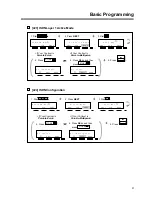 Preview for 9 page of Panasonic KX-TD612 Getting Started