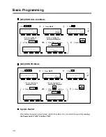 Preview for 10 page of Panasonic KX-TD612 Getting Started