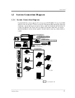 Preview for 15 page of Panasonic KX-TD612CE Installation Manual