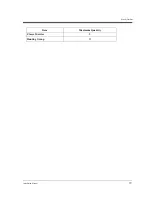 Preview for 19 page of Panasonic KX-TD612CE Installation Manual