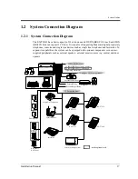 Preview for 17 page of Panasonic KX-TD612E Installation Manual