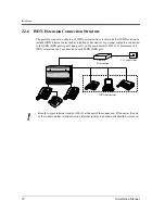 Предварительный просмотр 32 страницы Panasonic KX-TD612E Installation Manual