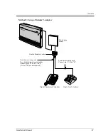 Preview for 47 page of Panasonic KX-TD612E Installation Manual