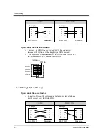 Preview for 84 page of Panasonic KX-TD612E Installation Manual