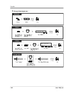 Preview for 128 page of Panasonic KX-TD612E User Manual