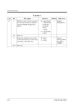 Предварительный просмотр 264 страницы Panasonic KX-TD612NE Programming Manual