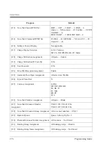 Предварительный просмотр 276 страницы Panasonic KX-TD612NE Programming Manual