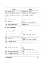 Предварительный просмотр 277 страницы Panasonic KX-TD612NE Programming Manual