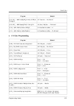 Предварительный просмотр 279 страницы Panasonic KX-TD612NE Programming Manual