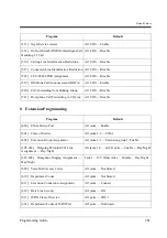 Предварительный просмотр 281 страницы Panasonic KX-TD612NE Programming Manual