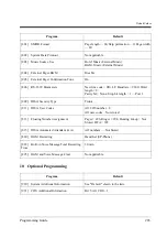 Предварительный просмотр 283 страницы Panasonic KX-TD612NE Programming Manual