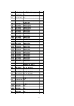 Preview for 48 page of Panasonic KX-TD612NE Service Manual