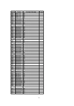 Preview for 55 page of Panasonic KX-TD612NE Service Manual