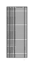 Preview for 57 page of Panasonic KX-TD612NE Service Manual