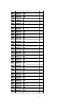 Preview for 58 page of Panasonic KX-TD612NE Service Manual