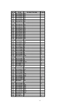 Preview for 61 page of Panasonic KX-TD612NE Service Manual