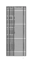 Preview for 63 page of Panasonic KX-TD612NE Service Manual