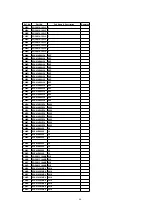 Preview for 64 page of Panasonic KX-TD612NE Service Manual