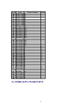 Preview for 65 page of Panasonic KX-TD612NE Service Manual