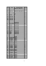 Preview for 66 page of Panasonic KX-TD612NE Service Manual