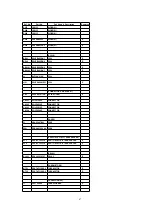 Preview for 67 page of Panasonic KX-TD612NE Service Manual