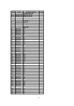 Preview for 68 page of Panasonic KX-TD612NE Service Manual