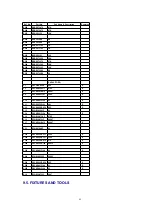 Preview for 69 page of Panasonic KX-TD612NE Service Manual